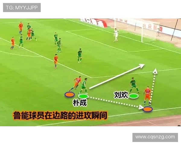 成都篮球队边路渗透战术分析与效果评估探讨